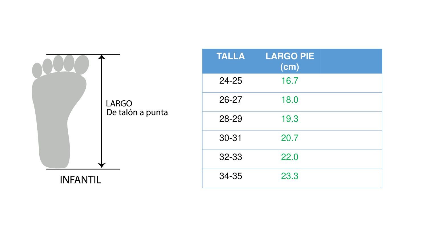 Zueco Niño Azul Asomado Bluey - Zuecos Chile | The Brands Club cl
