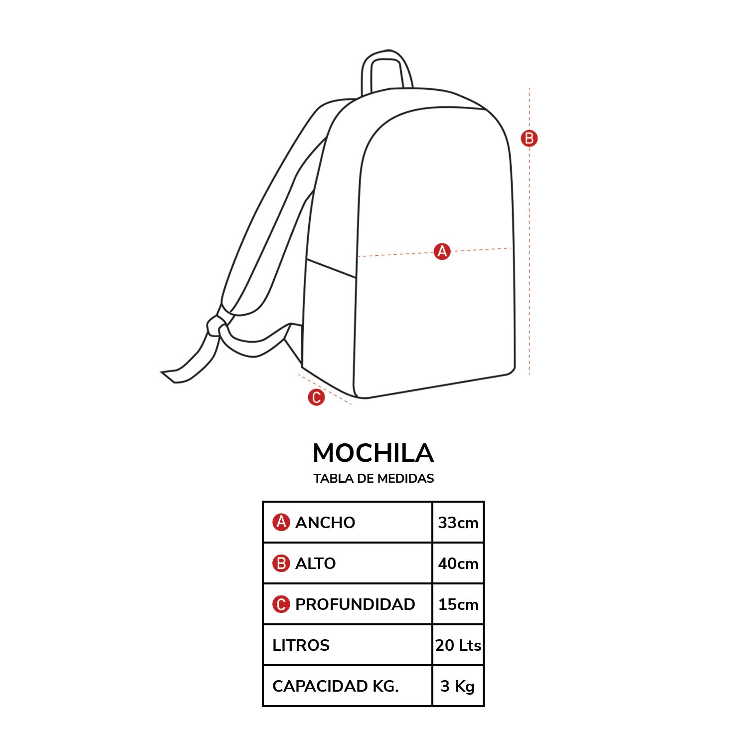 Mochila Niño Personajes 3D Azul Sonic
