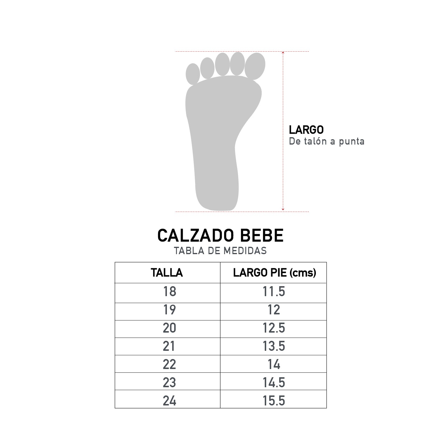 Pie Medidas De Zapato Para Bebe Zapatos Bebé Que Numero De Pie