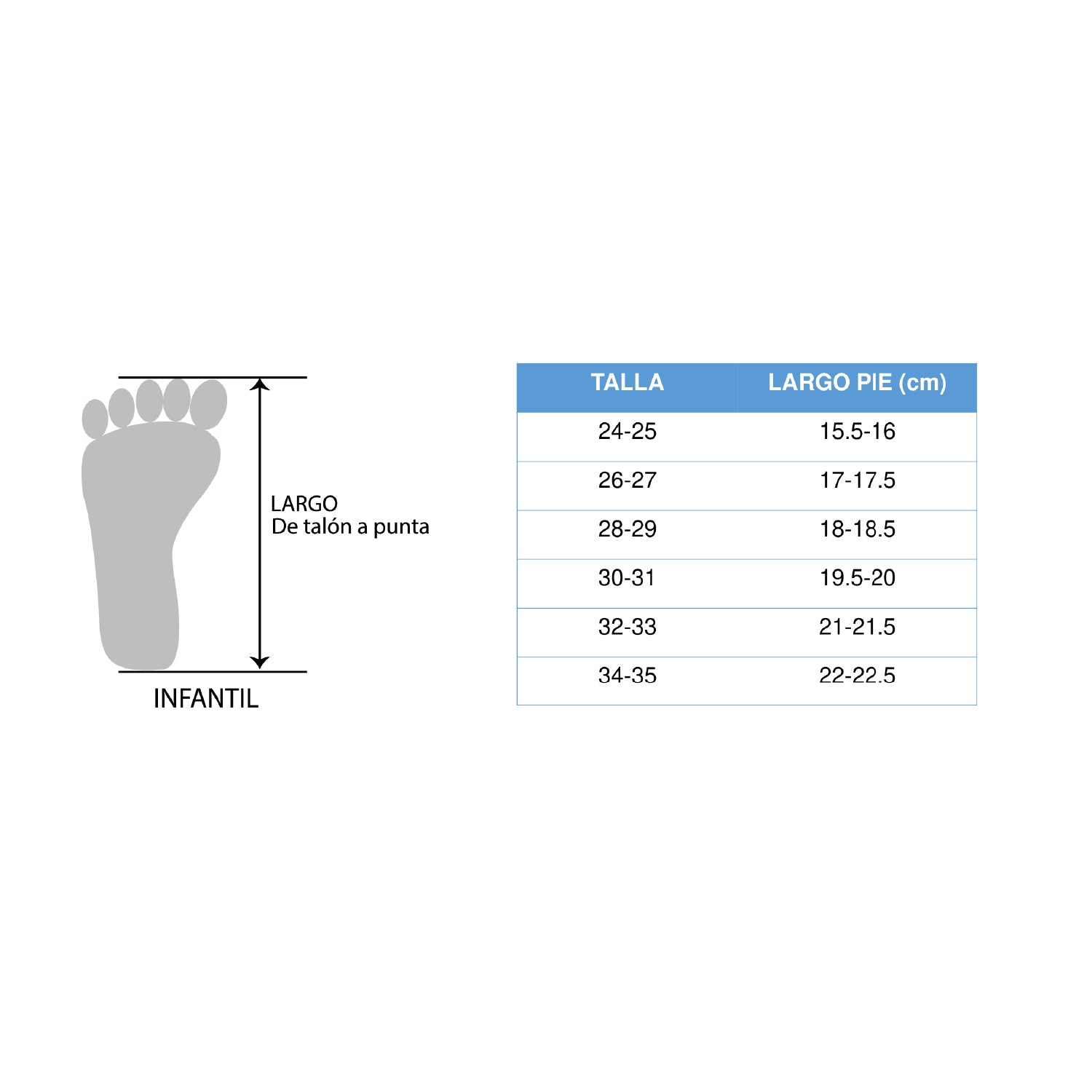 Sandalia Niño Azul Telaraña Spiderman Marvel