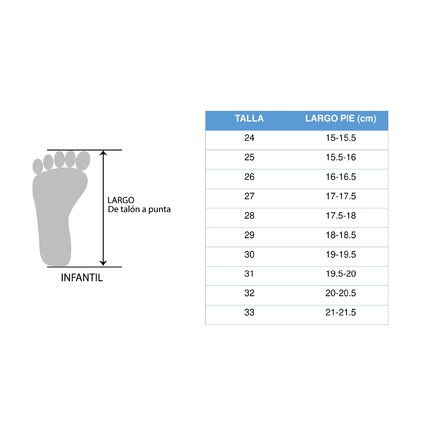 Sandalia Con Luces Niña Rojo Lunares Blancos Minnie Disney