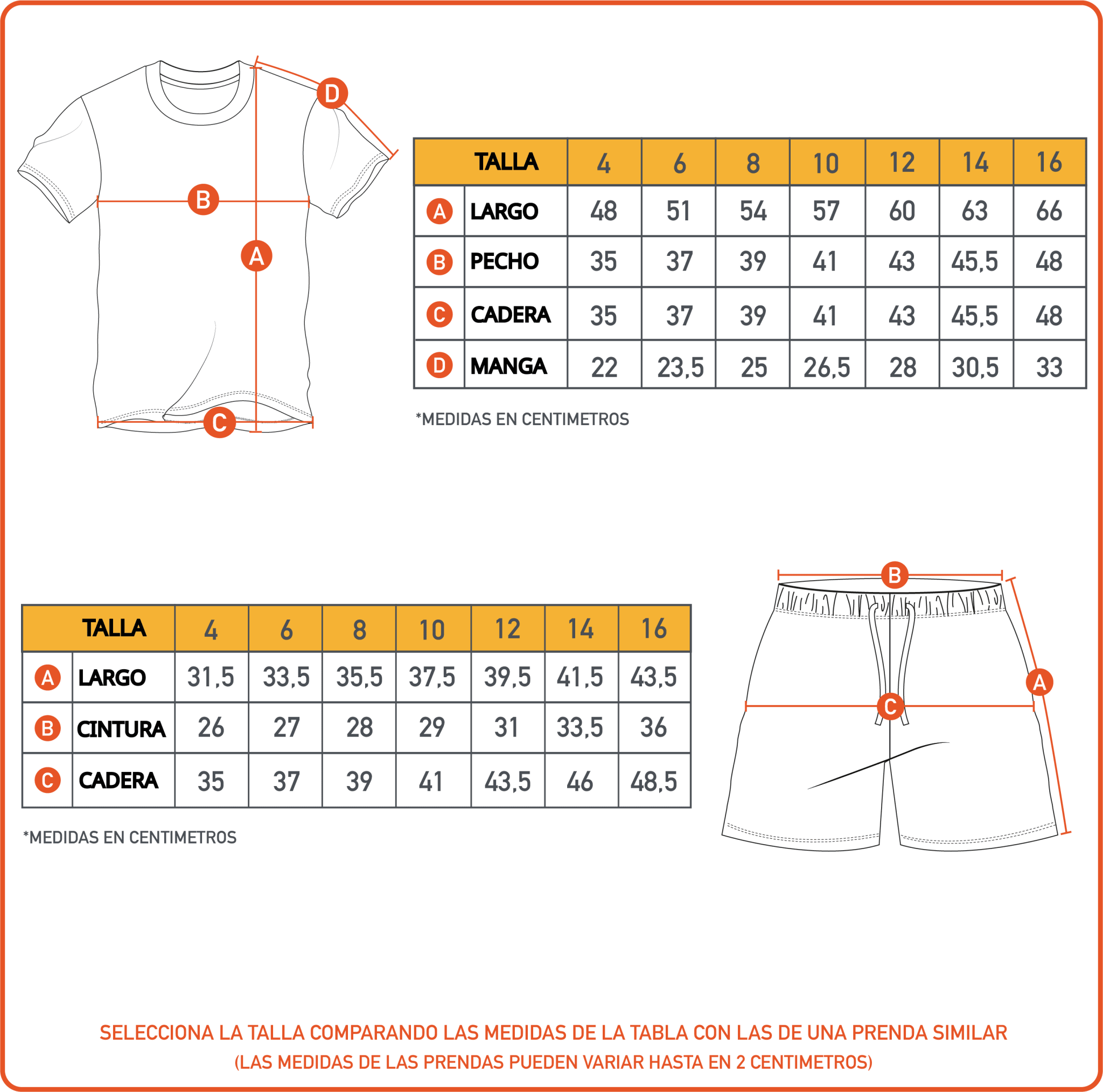 Pijama Manga Corta Teen Azul Team Sonic - Pijamas Chile | The Brands Club cl