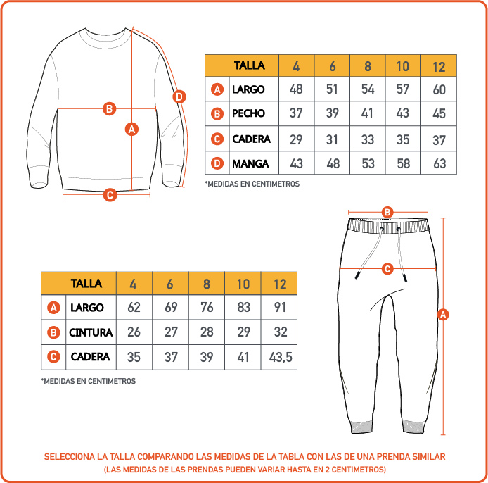 Conjunto Buzo Niño Spiderman The One Azul Marvel