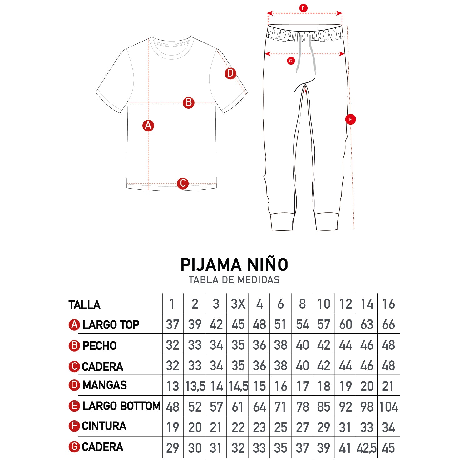 Pijama Niño Mickey Impactado Rojo Disney